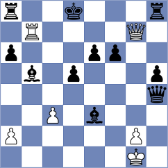 Rodriguez Avila - Shuvalov (chess.com INT, 2025)