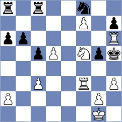 Gonzalez Mojica - George Micheal (chess.com INT, 2024)