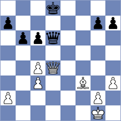 Lehtosaari - Sant Anna (chess.com INT, 2023)