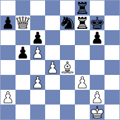 Csonka - Muhammad Shahzeb (chess.com INT, 2023)