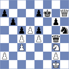 Kriti - Poddubnyi (chess.com INT, 2024)