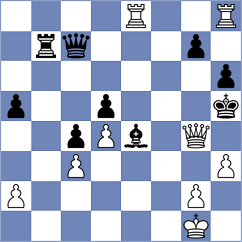 Tushynskyi - Marchlewicz (Leamington Spa ENG, 2024)
