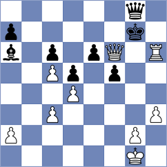 Gahan - Nguyen (Chess.com INT, 2020)