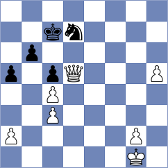 Cuellar Montes - Caceres Benitez (chess.com INT, 2025)