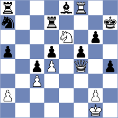 Dubnevych - Asish Panda (chess.com INT, 2024)