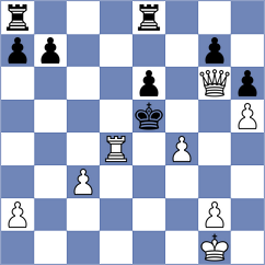 Prydun - Guevara Sanchez (chess.com INT, 2024)