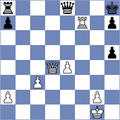 Chernyavsky - Erten (chess.com INT, 2024)