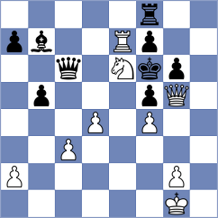 Diaz Villagran - Bulmaga (Chess.com INT, 2020)