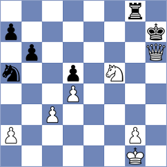 Sharikov - Cheng (Chess.com INT, 2021)