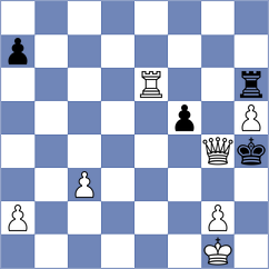 Rousis - Mesa Cruz (Chess.com INT, 2021)