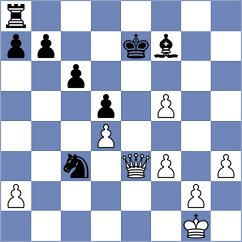 Bluebaum - Spitzl (chess.com INT, 2024)