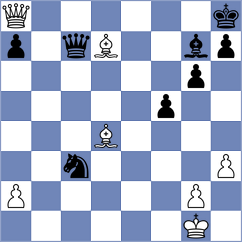 Gajewski - Gitelson (Chess.com INT, 2020)