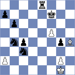 Mendez Machado - Szyszylo (chess.com INT, 2023)