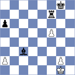 Shtivelband - Bayaca (chess.com INT, 2024)