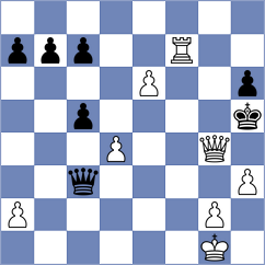 Mehrazad Saber - Soltani (Chess.com INT, 2021)