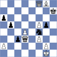 Mirzoev - Carrasco Miranda (chess.com INT, 2023)