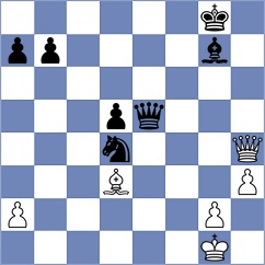 Le Ruyet - Kovalev (chess.com INT, 2023)