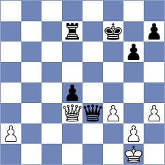 February - Nithyalakshmi (chess.com INT, 2025)