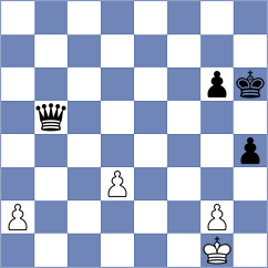 Rozman - Ranaldi (chess.com INT, 2024)