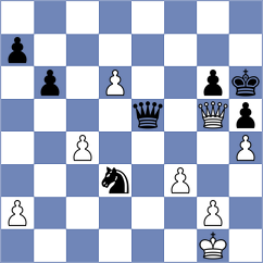 Zhou - Ashiev (Chess.com INT, 2020)