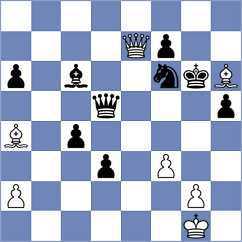 Suvradeepta - Reshetnikov (chess.com INT, 2025)