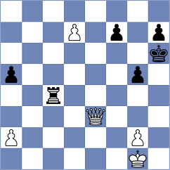 Klabis - Avazkhonov (chess.com INT, 2023)