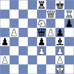 Zemlyanskii - Rakitin (chess.com INT, 2024)