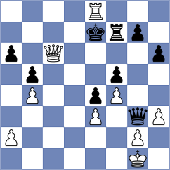 Bluebaum - Novosel (chess.com INT, 2025)