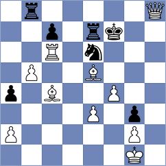 Jonkman - Garcia Correa (chess.com INT, 2023)