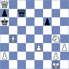 Erten - Poddubnyi (chess.com INT, 2025)