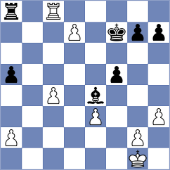 Zaichenko - Muhammad Shahzeb (chess.com INT, 2021)