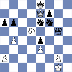 Bagirova - Akhayan (chess.com INT, 2024)