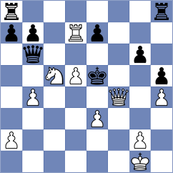 Mikhalevski - Brancaleoni (chess.com INT, 2025)