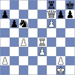 Goltsev - Manukyan (chess.com INT, 2025)