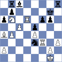 Nguyen - Yanayt (chess.com INT, 2021)