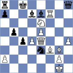 Kim - Gerbelli Neto (chess.com INT, 2023)