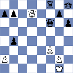 Vivaan Vishal Shah - Shirov (chess.com INT, 2024)
