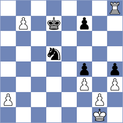 Acha Fernandez - Gonzalez Prieto (Asturias, 1999)