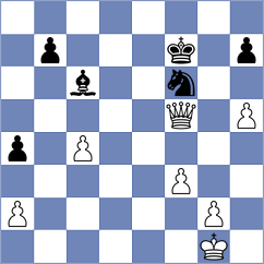 Hamblok - Novak (chess.com INT, 2024)
