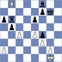 Alvarez Fernandez - Korchmar (chess.com INT, 2024)