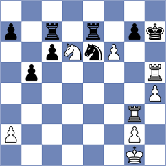 Carlsen - Gasparyan (chess.com INT, 2025)
