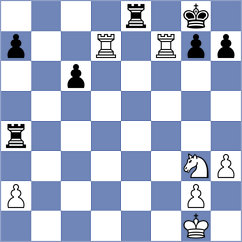 Salimova - Beydullayeva (Baku AZE, 2025)