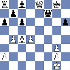 Pham - Nguyen T Kim (Dong Thap, 2000)