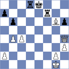 Tsydypov - Fajdetic (chess.com INT, 2023)
