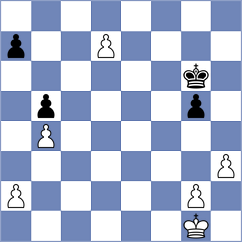Szente Varga - Atanejhad (chess.com INT, 2022)