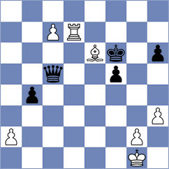 Rakic - Ristic (Dimitrovgrad, 2003)