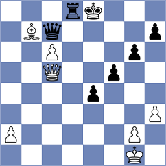 Klepikov - Bochnicka (chess.com INT, 2022)