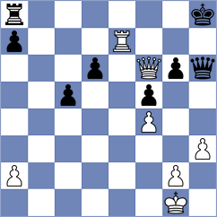 Kleimenov - Ermolaev (chess.com INT, 2025)