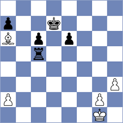 Fuzik - Tyshkevych (Chess.com INT, 2018)