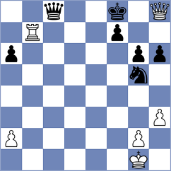 Shagbazyan - Rahman (Chess.com INT, 2017)